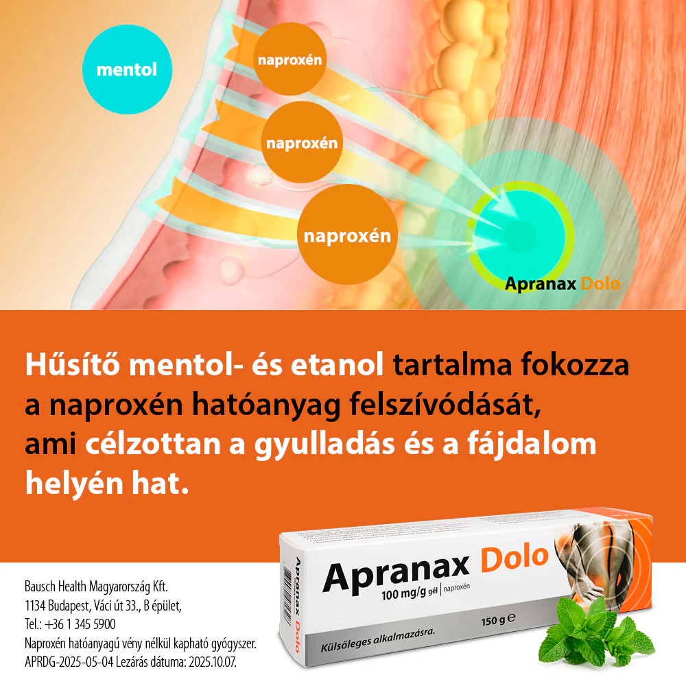 Apranax Dolo 100 mg/g gél 150g - Image 4