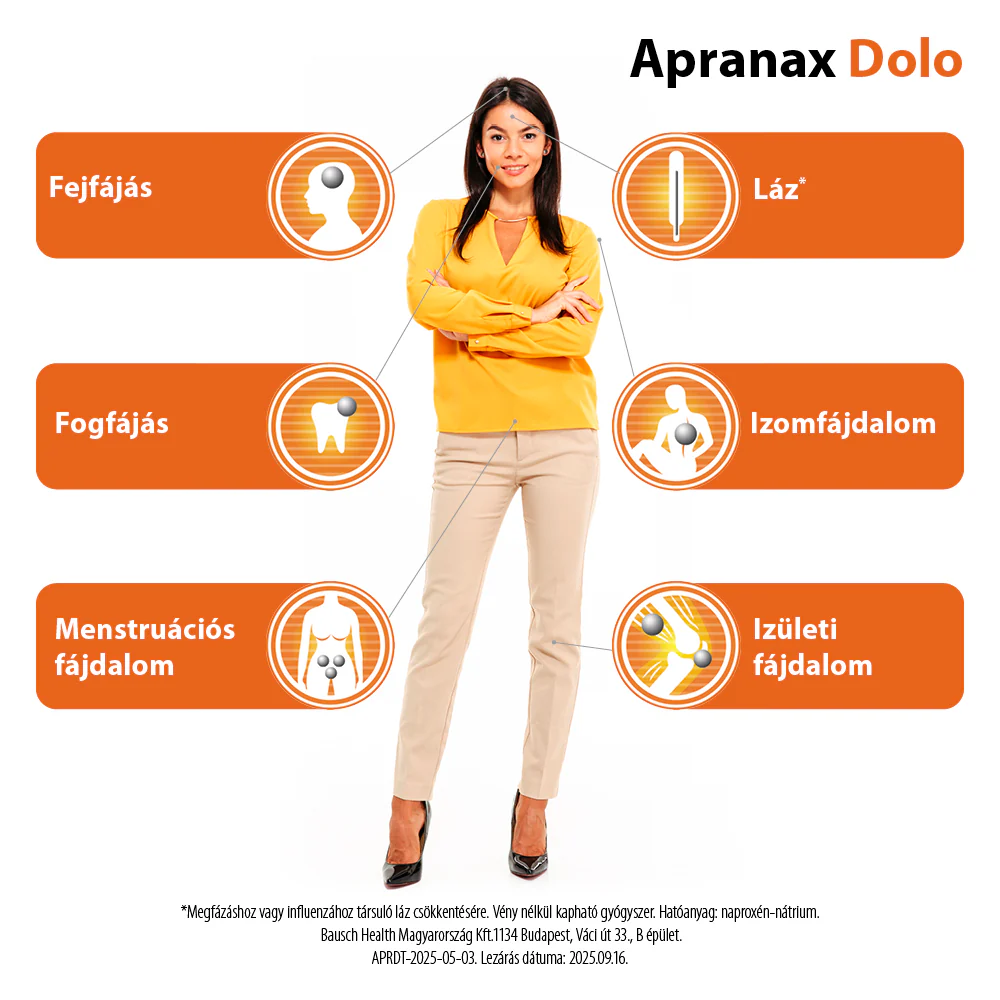Apranax Dolo 220mg filmtabletta 20 db - Image 6