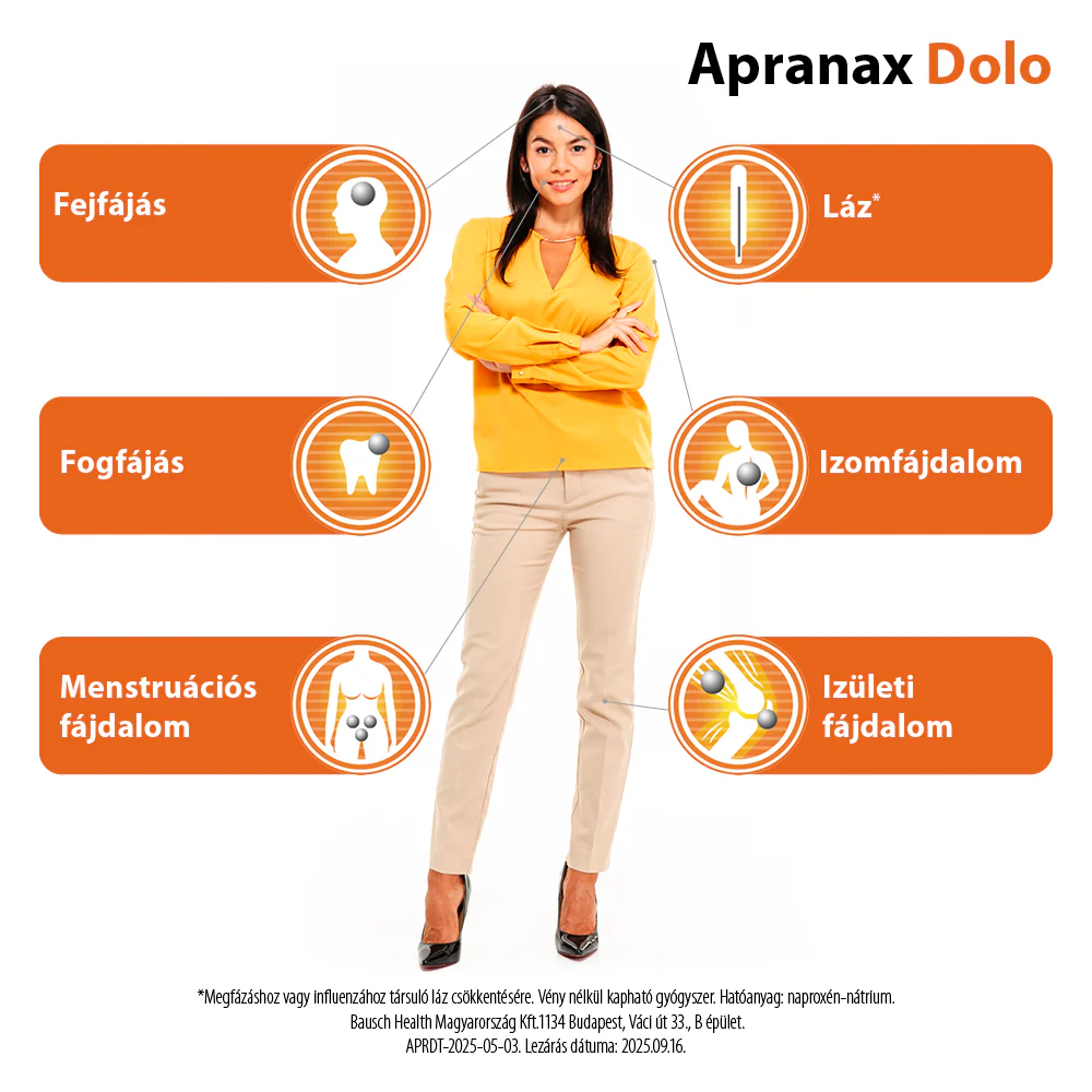 Apranax Dolo 220mg filmtabletta 30 db - Image 12
