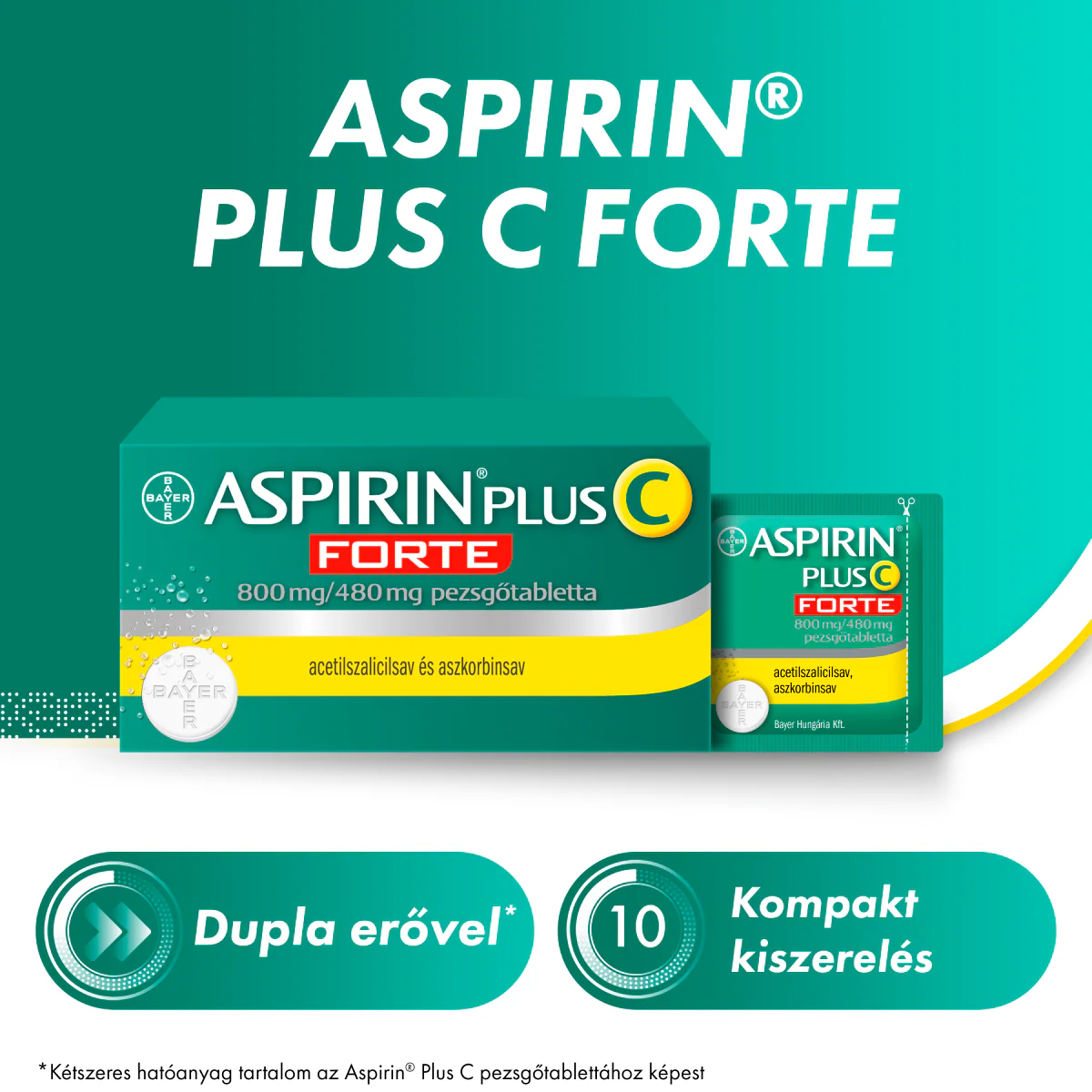 Aspirin Plus C FORTE pezsgőtabletta 10 db - Image 13