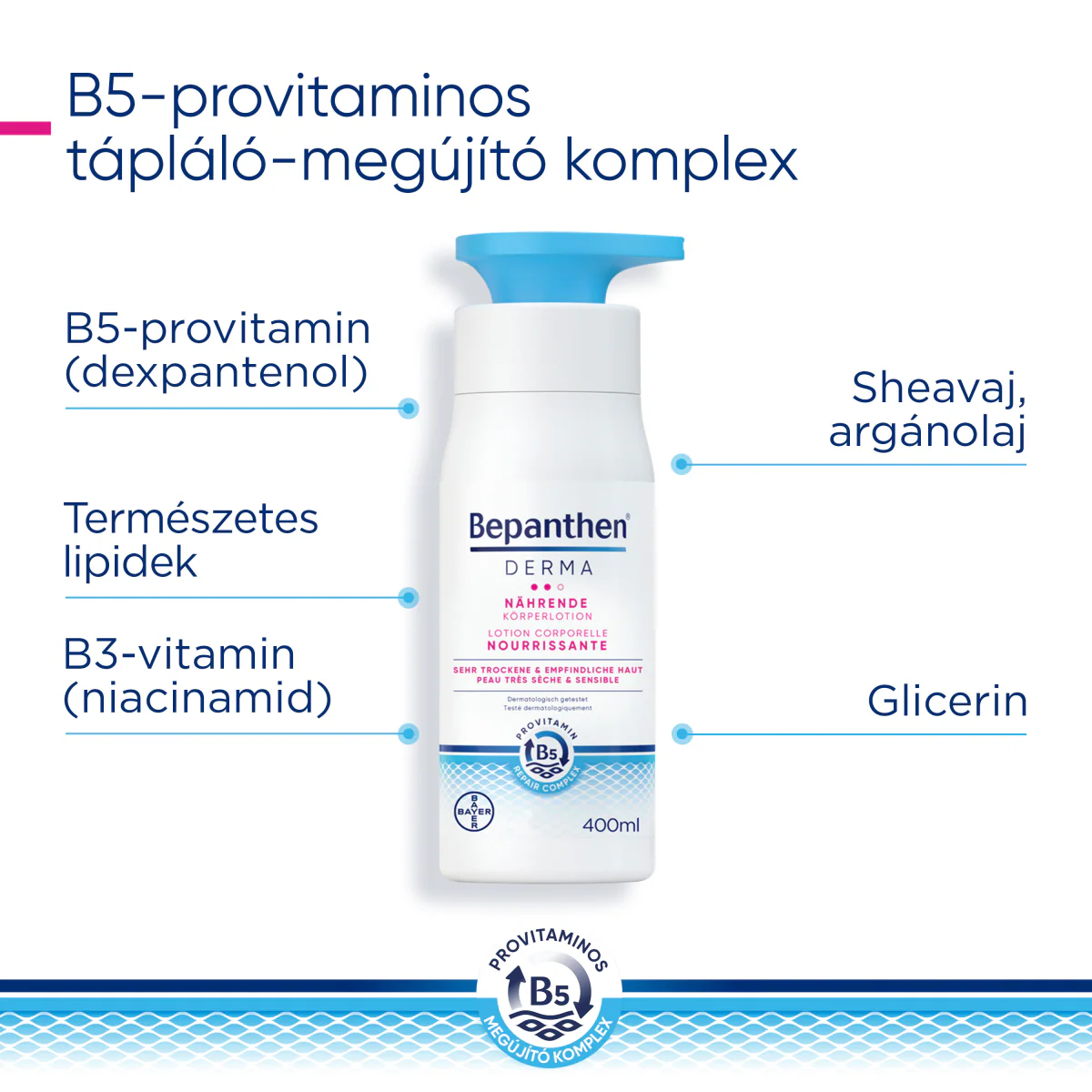 Bepanthen Derma tápláló testápoló 400 ml - Image 8