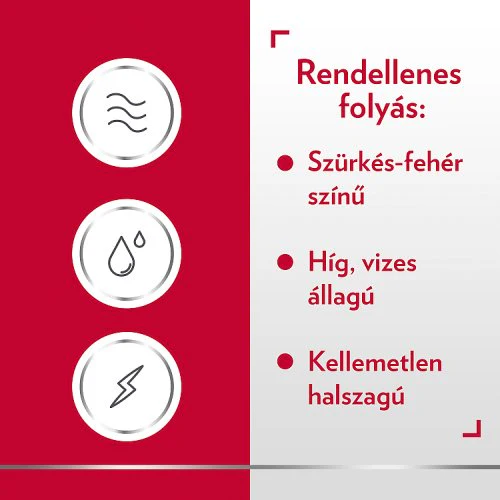 Canesbalance bakteriális vaginózis hüvelykúp 7 db - Image 4