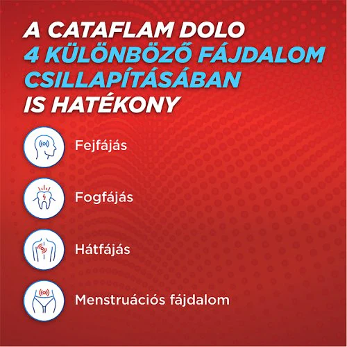 Cataflam Dolo 25 mg bevont tabletta 30 db - Image 3