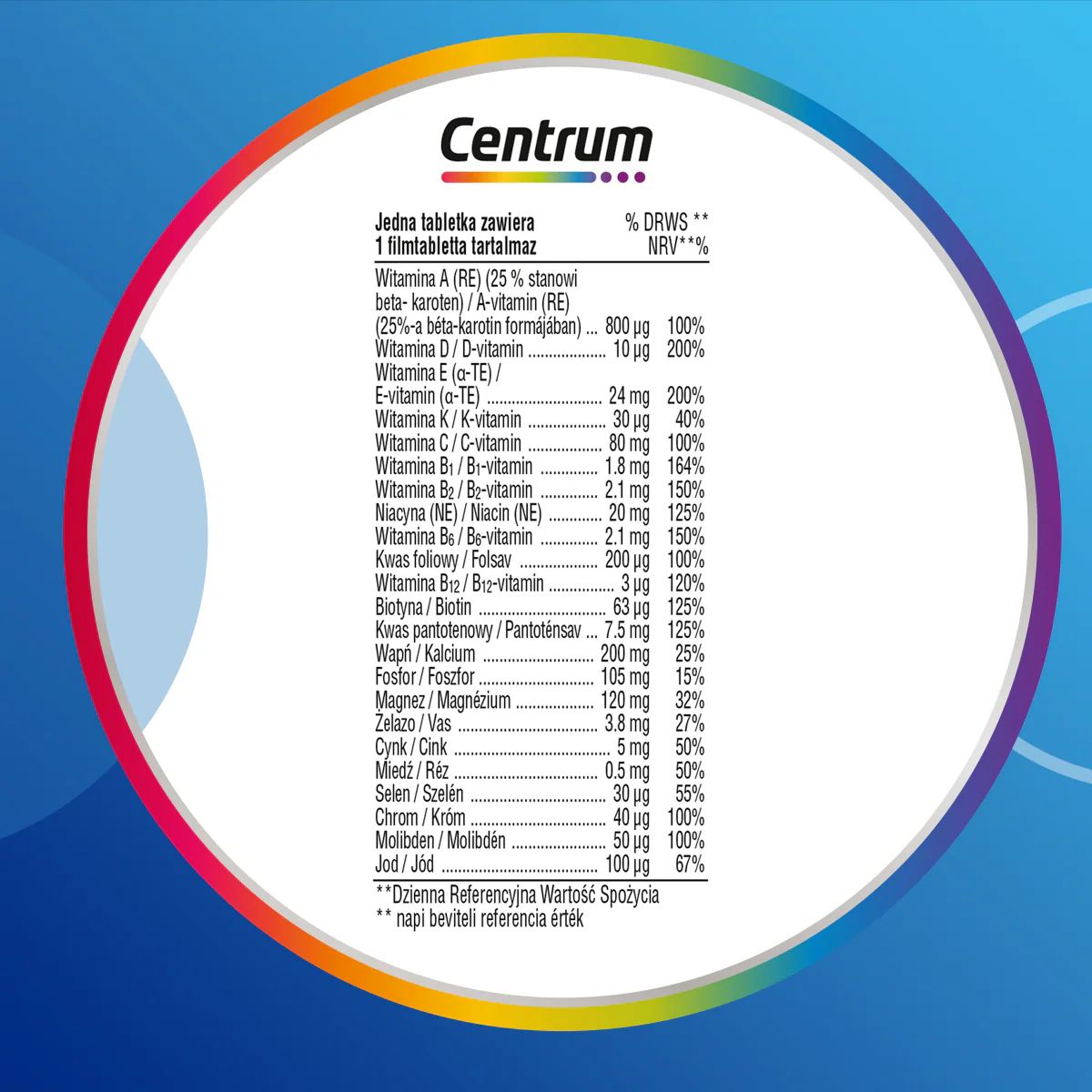 Centrum Man multivitamin filmtabletta férfiaknak 90 db - Image 12