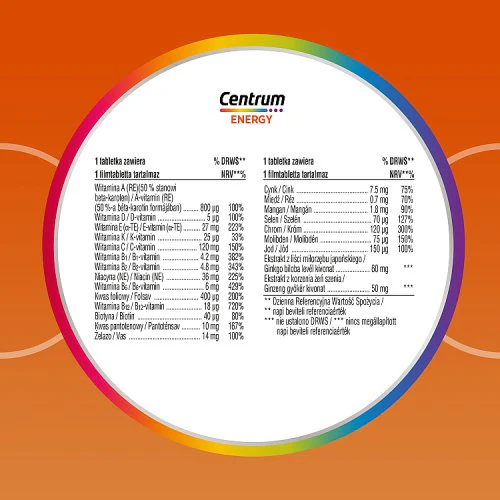 Centrum Energy A-Z-ig tabletta 30 db - Image 5