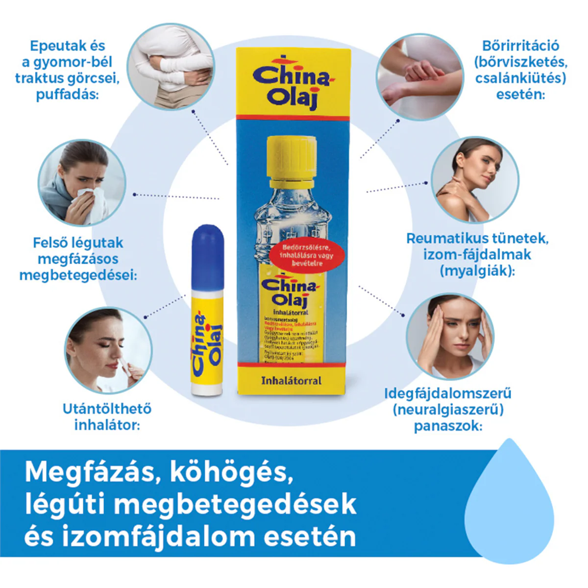 China olaj inhalátorral 25ml - Image 7