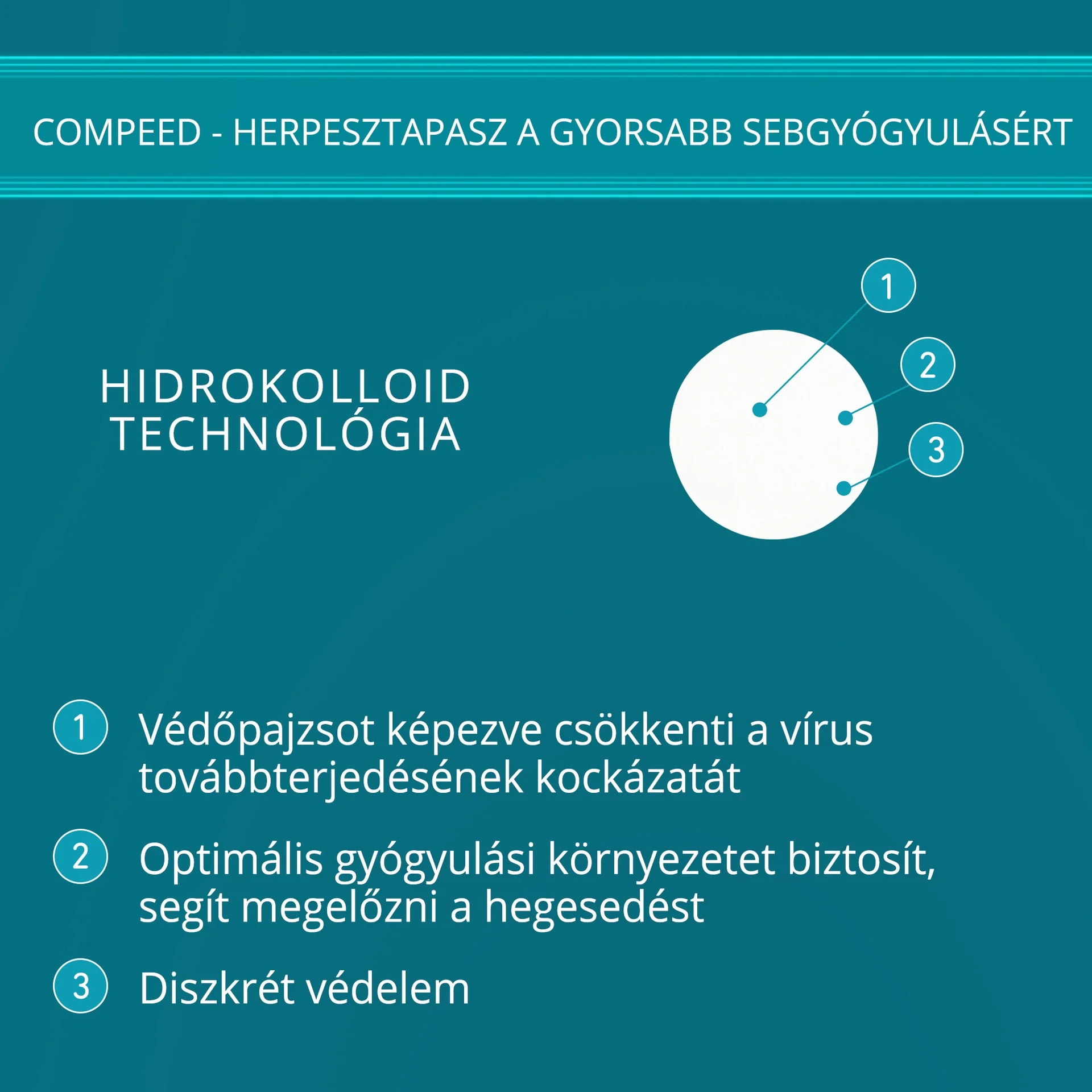 Compeed herpesztapasz 15 db - Image 9