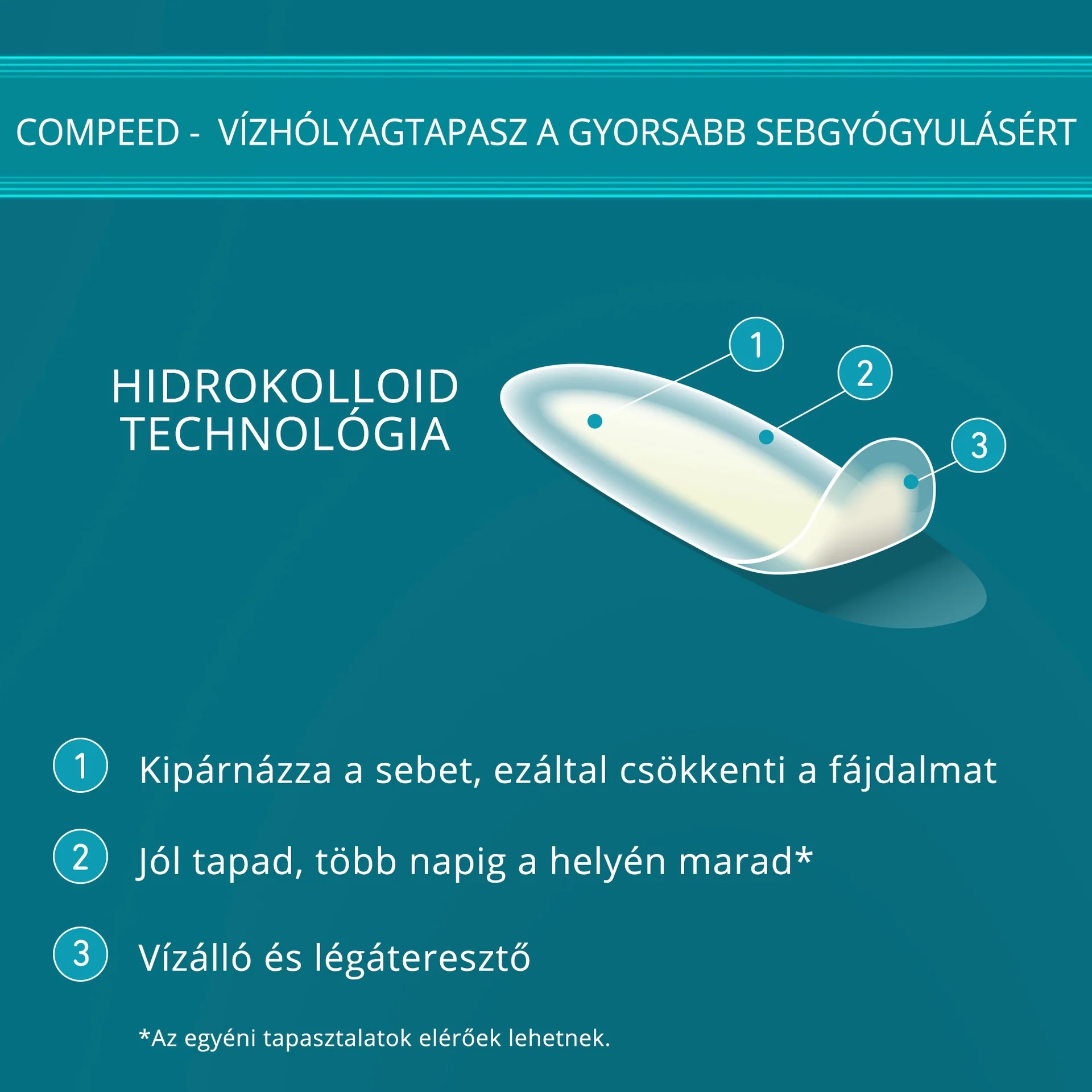 Compeed vízhólyagtapasz kicsi 6 db - Image 6