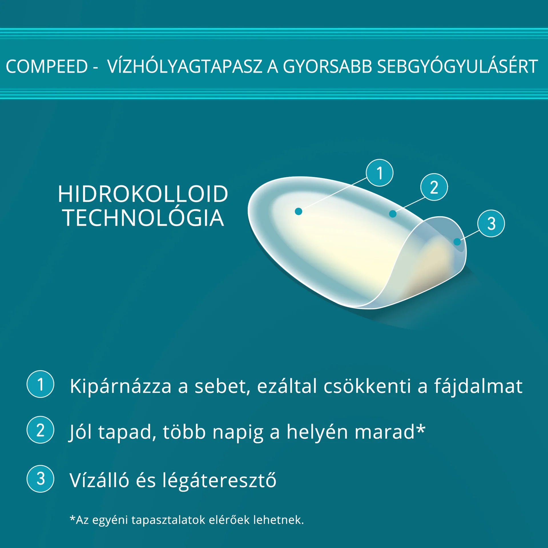 Compeed vízhólyagtapasz közepes 5 db - Image 11