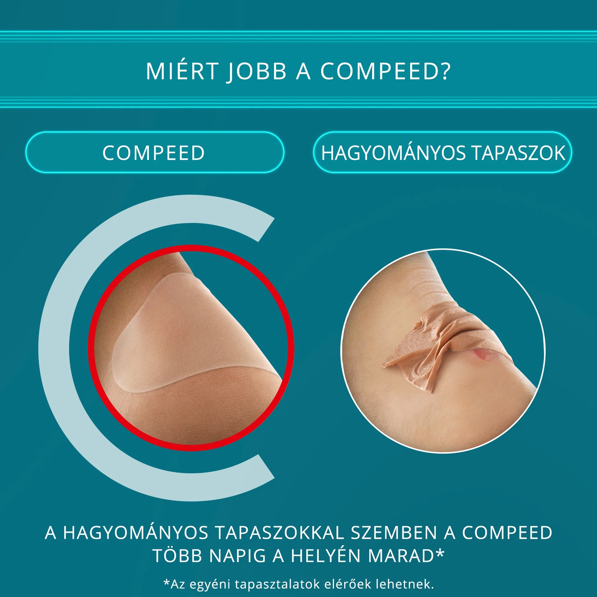Compeed vízhólyagtapasz lábujjra 8 db - Image 6