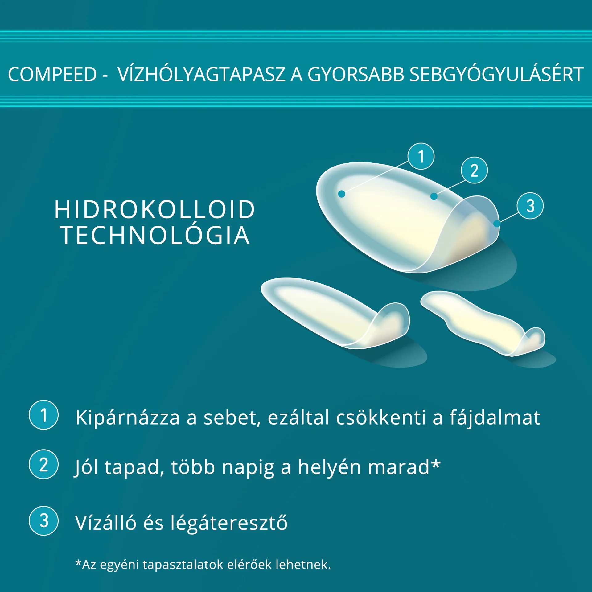 Compeed vízhólyagtapasz vegyes 5 db - Image 17