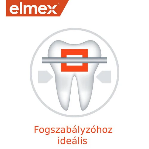 Elmex Anti-caries fogszuvasodás elleni szájvíz 400ml - Image 4