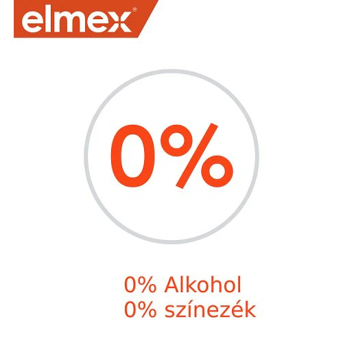 Elmex Anti-caries fogszuvasodás elleni szájvíz 400ml - Image 5