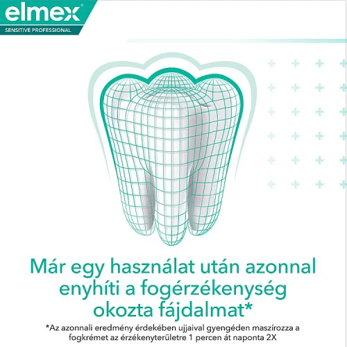 Elmex Sensitive Professional fogkrém 75ml - Image 3