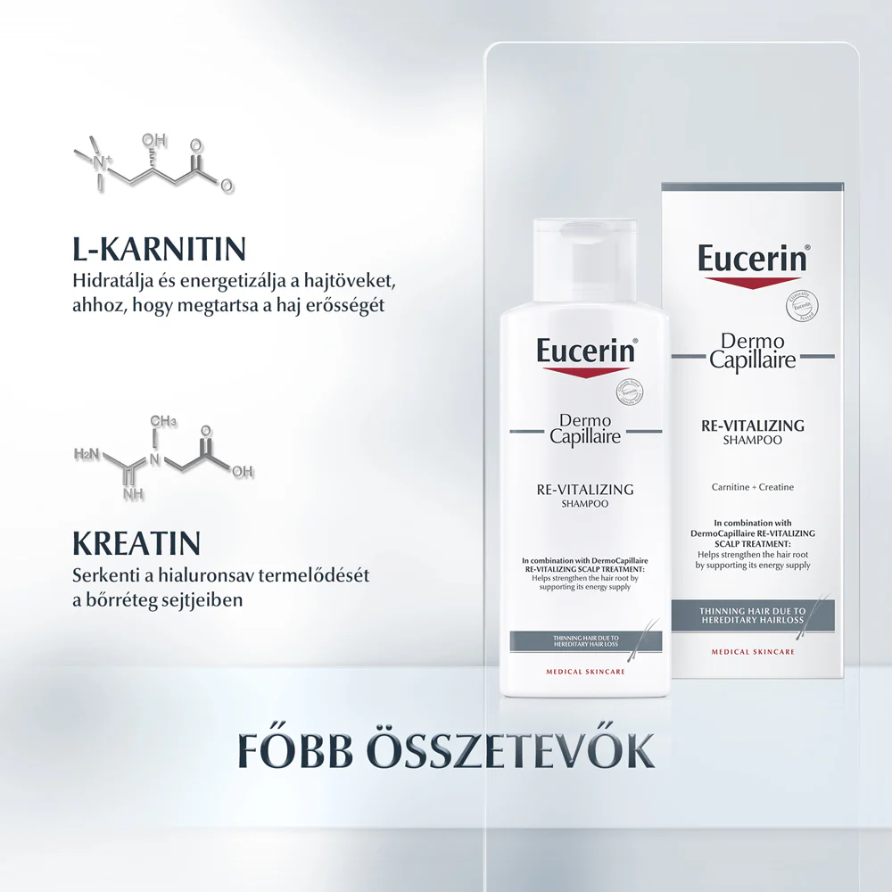 Eucerin DermoCapillaire Hajhullás elleni sampon 250ml - Image 4