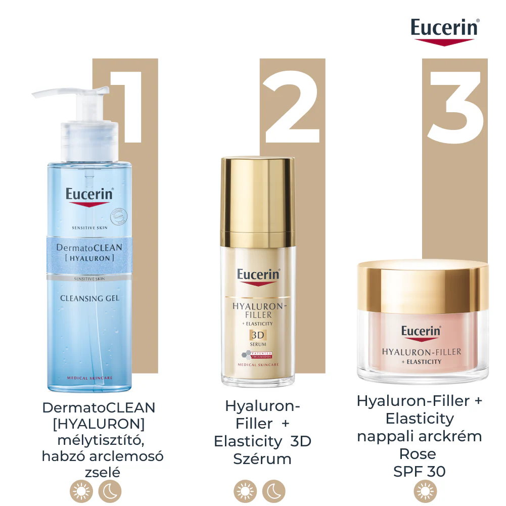 Eucerin Hyaluron-Filler + Elasticity, Bőrtömörséget regeneráló nappali arckrém Rose SPF30 50ml - Image 10