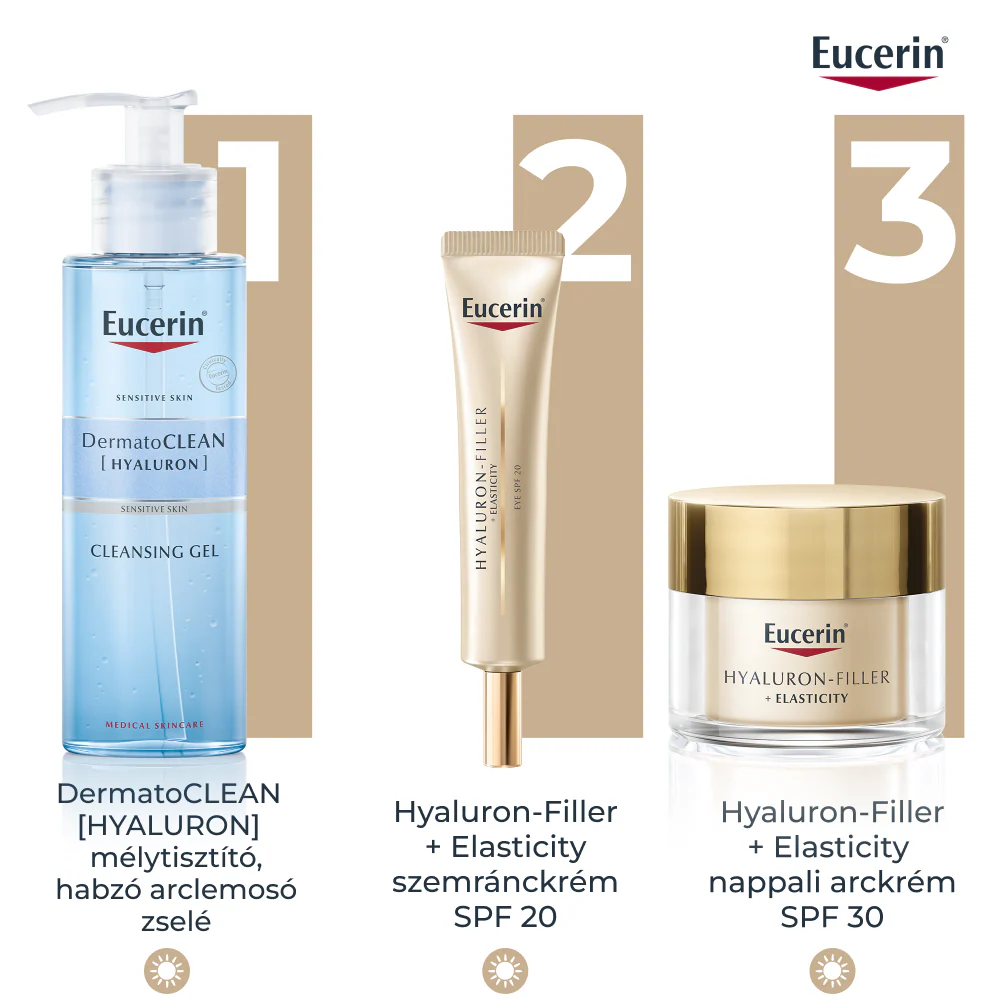 Eucerin Hyaluron-Filler + Elasticity Bőrtömörséget regeneráló szemránckrém 15ml - Image 8