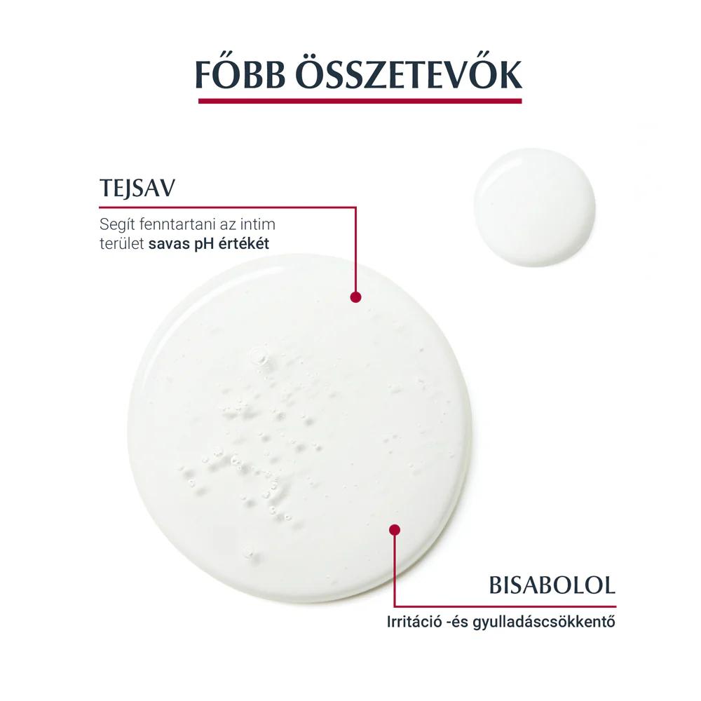 Eucerin Intim-Protect mosakodógél 250ml - Image 4