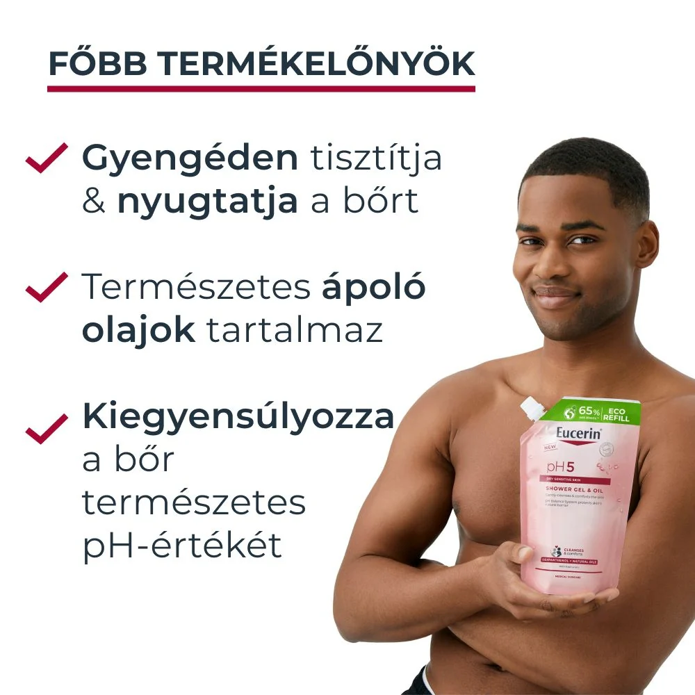 Eucerin pH5 olajtusfürdő gél öko utántöltő 400ml - Image 7