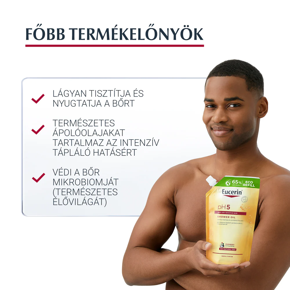 Eucerin pH5 Olajtusfürdő öko-utántöltő 400ml - Image 12