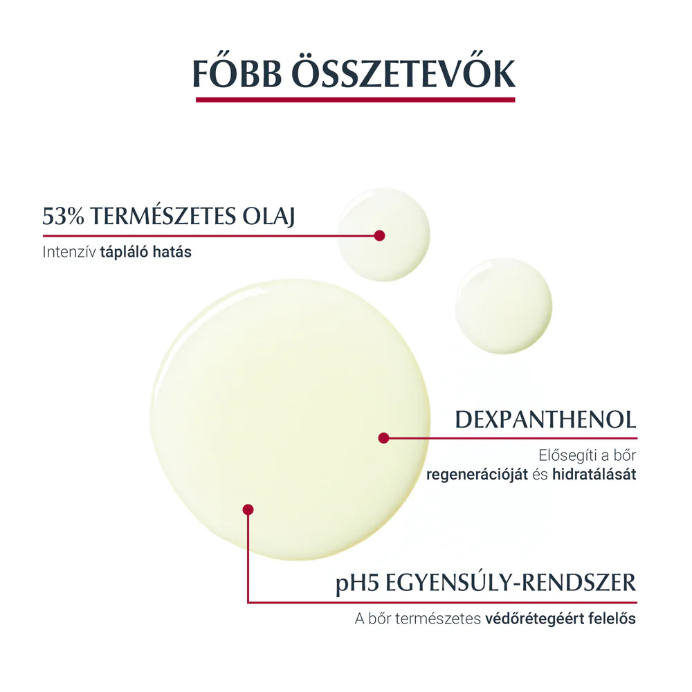 Eucerin pH5 Olajtusfürdő öko-utántöltő 400ml - Image 15