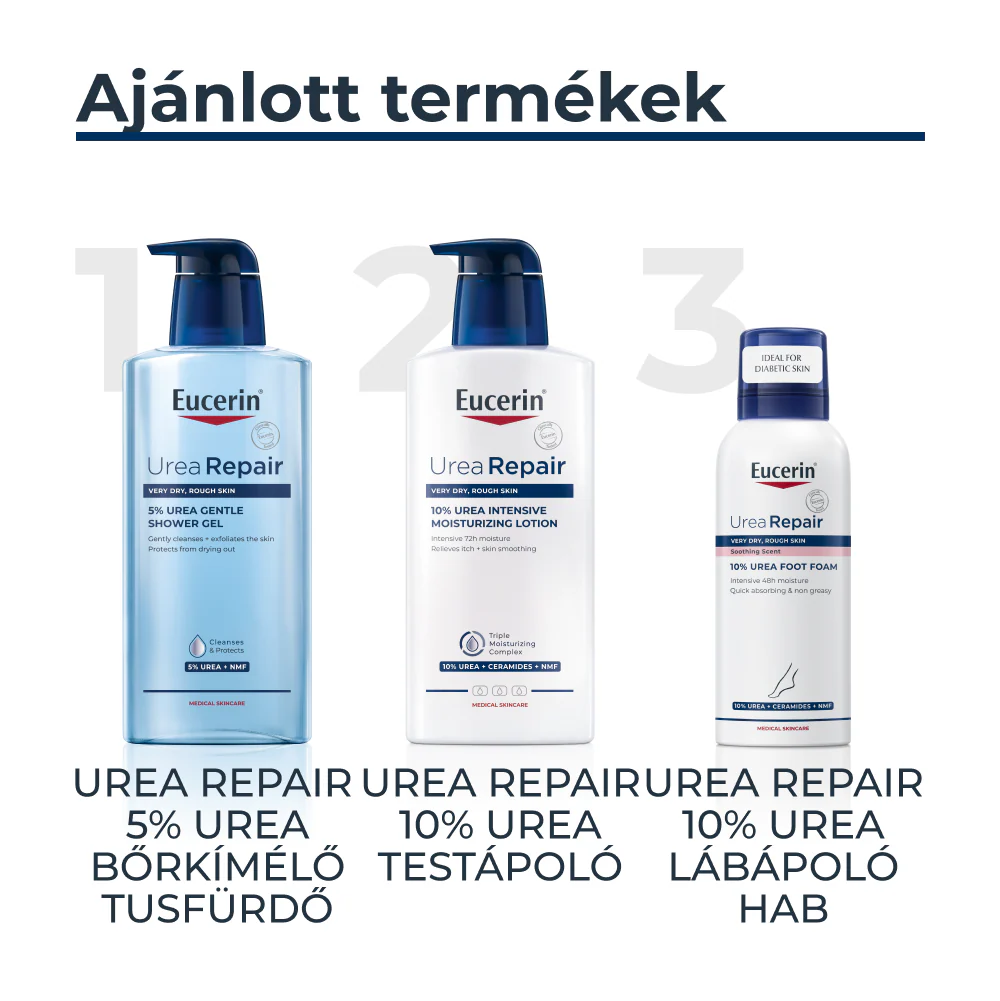 Eucerin UREA Repair 10% Urea lábápoló hab 150ml - Image 9