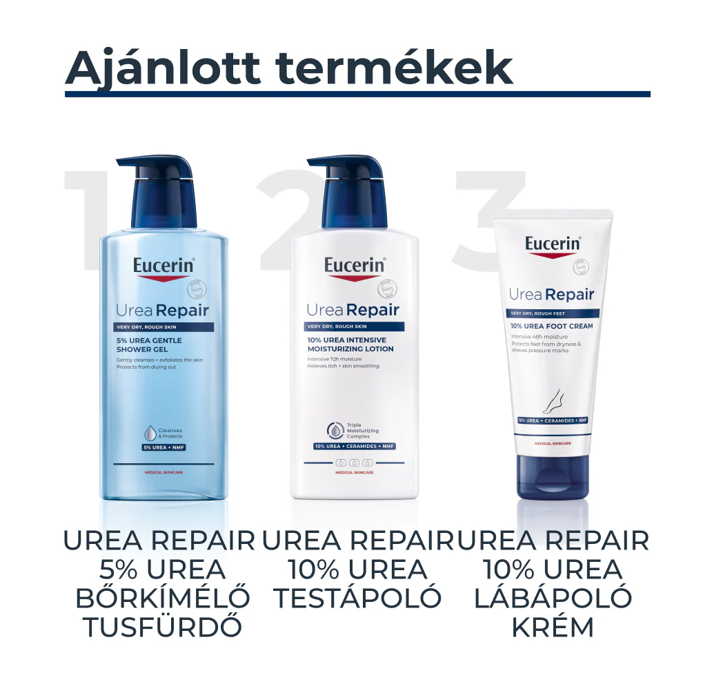 Eucerin Urea Repair 10% Urea testápoló 400ml - Image 9