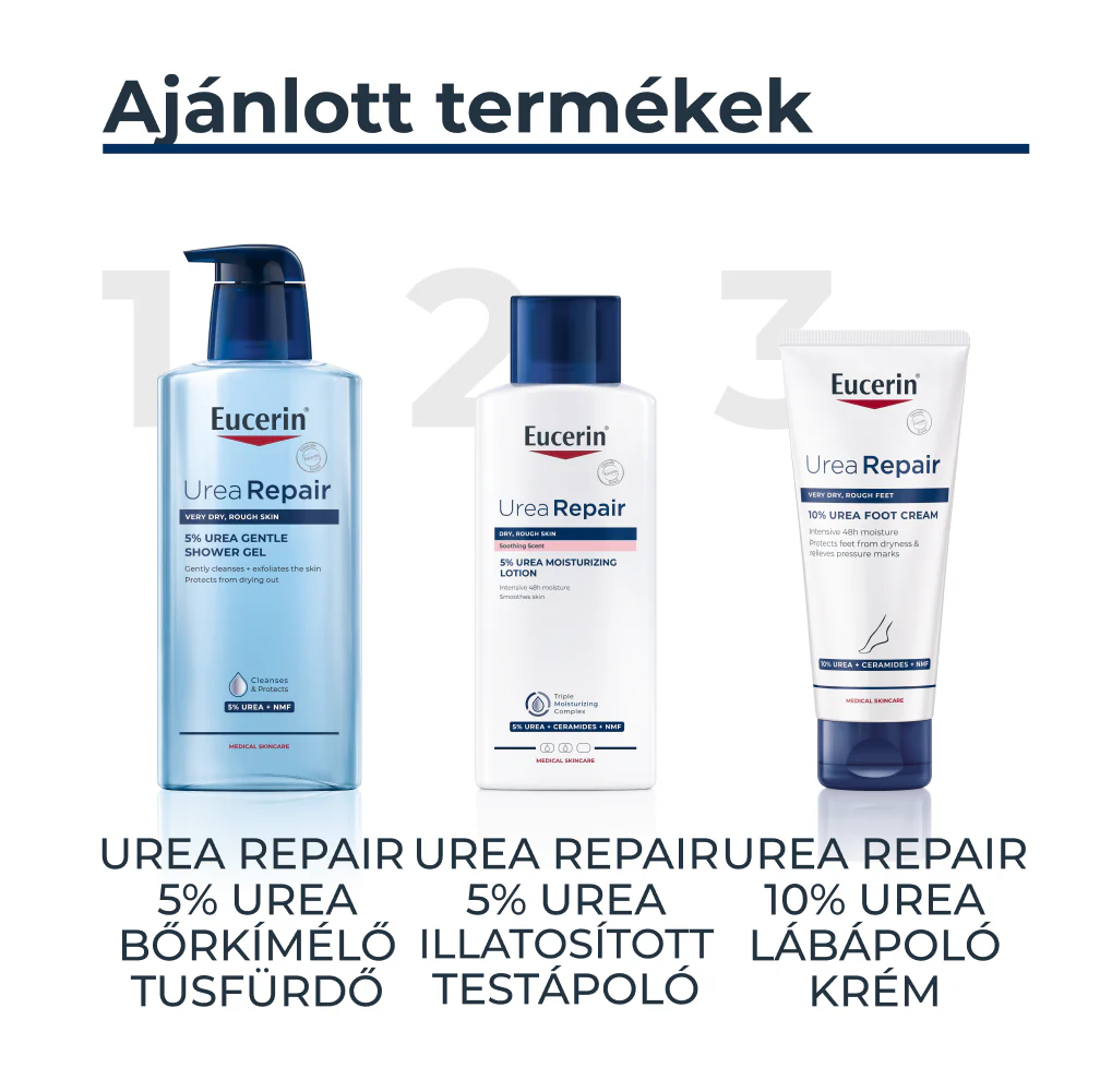 Eucerin Urea Repair 5% Urea illatosított testápoló 250ml - Image 9