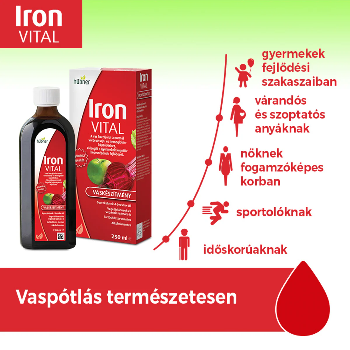 Hübner IronVital vaskészítmény vitaminokkal 250ml - Image 7