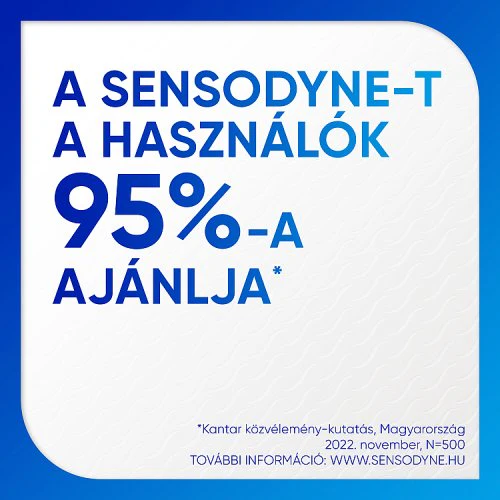 Sensodyne Rapid fogkrém 75ml - Image 6