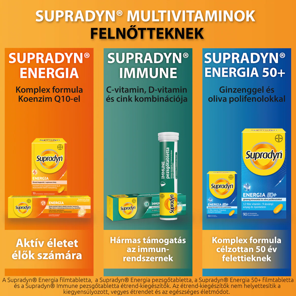 Supradyn Energia filmtabletta 30 db - Image 11