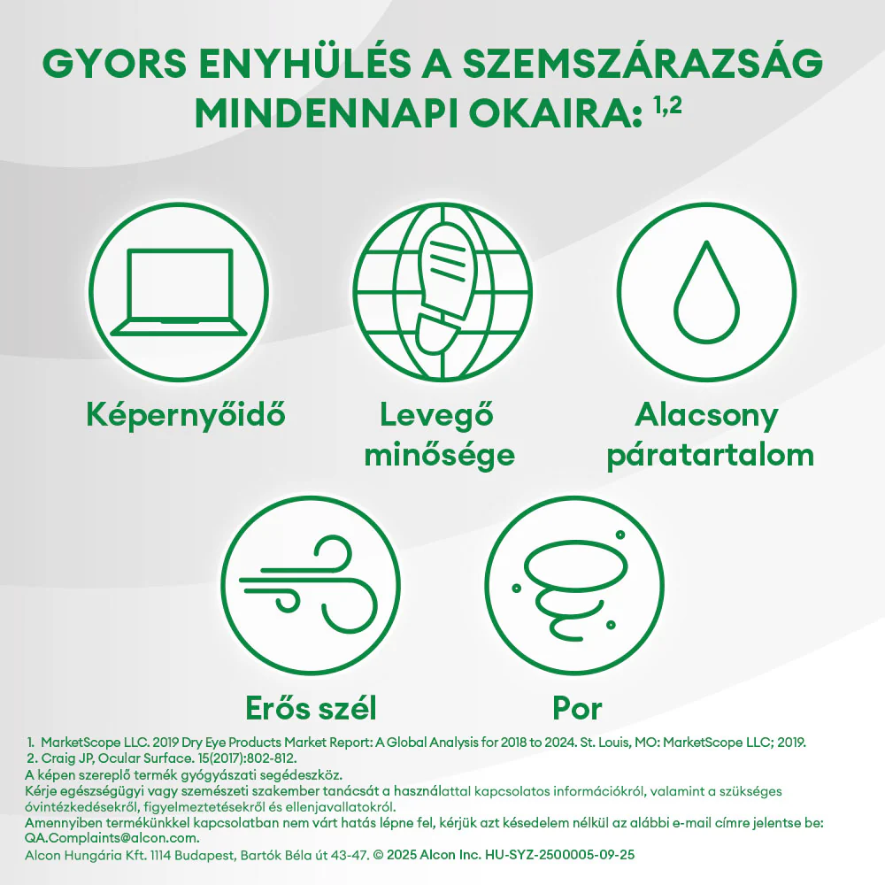 Systane Ultra szemcsepp tartósítószer mentes 10ml - Image 7