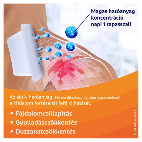 Voltaren 140mg gyógyszeres tapasz 5 db - Image 7